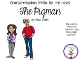 Characterization Webs for The Pigman by Paul Zindel