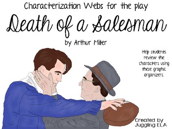 death of a salesman act 1 scene 1 script