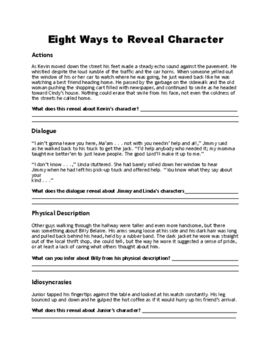 Preview of Characterization Worksheet