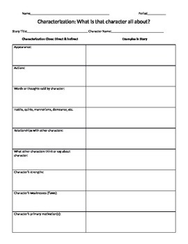 Characterization Worksheet-- Great for short story and novel study!