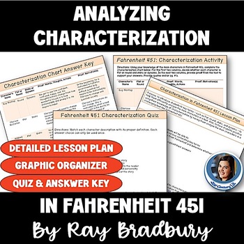 Preview of Fahrenheit 451 Analyzing Characterization - Character Complexity Analysis Chart