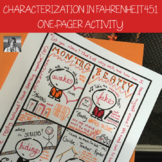 Characterization in Fahrenheit 451 One-Pager Activity