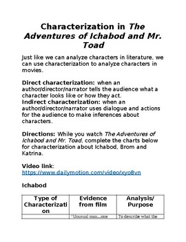 Preview of Characterization in The Adventures of Ichabod