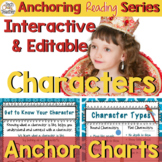 Characters: Interactive and Editable Anchor Charts for PDF