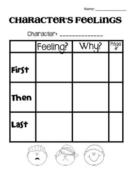 Character's Feelings Graphic Organizer by Miss Hagler's Firsties