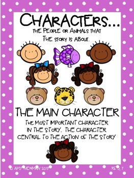 Preview of Characters/ Main Characters Anchor Chart