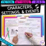Story Elements Characters Setting Events Plot Reading Comp