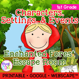 Enchanted Forest Characters, Setting, Events Plot Webscape