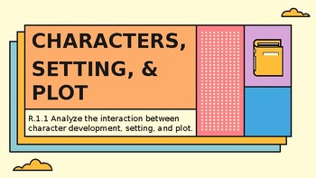 Preview of Characters, Setting, Plot, and Theme Slideshow