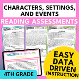 Characters, Settings, and Events Standards-Based Reading A