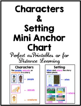 Preview of Characters and Setting Anchor Chart - Distance Learning