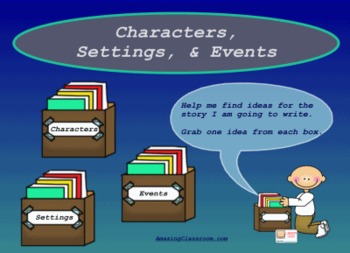Preview of Character Setting and Events Interactive Writing Smart Notebook Activity