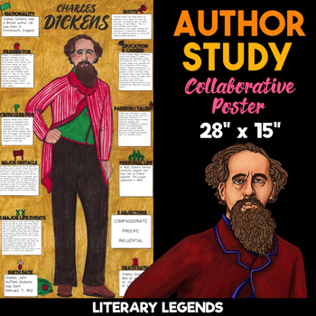 Preview of Charles Dickens Author Study | Body Biography | Collaborative Poster