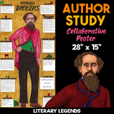 Charles Dickens Author Study | Body Biography | Collaborat