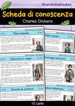Preview of Charles Dickens - Scheda di conoscenza - Personaggi famosi (Italiano)