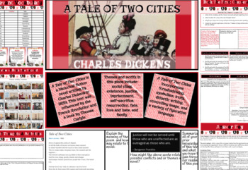 Preview of Charles Dickens's A Tale of Two Cities Novel Study and Answer Key