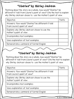 Charles by Shirley Jackson Close Reading with Text Dependent Questions