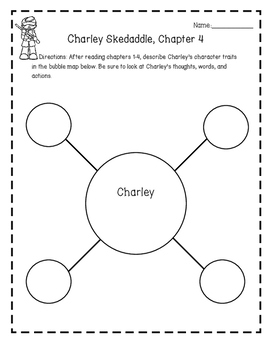 characters action and setting for charley skedaddle