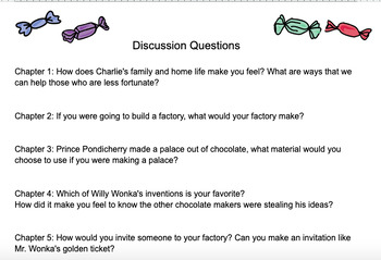 Preview of Charlie & The Chocolate Factory Discussion Questions
