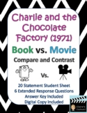 Charlie and The Chocolate Factory Book vs. Movie (1971) Co
