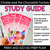 Charlie and The Chocolate Factory Study Guide