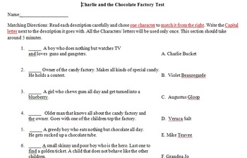 Preview of Charlie and the Chocolate Factory Book Test/quizz