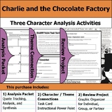 Charlie and the Chocolate Factory - Character Analysis Pac