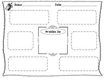 https://ecdn.teacherspayteachers.com/thumbitem/Charlie-and-the-Chocolate-Factory-Grandpa-Joe-Character-Organizer-094615700-1381795679-1657601487/original-927379-1.jpg