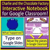 Charlie and the Chocolate Factory Digital Interactive Note