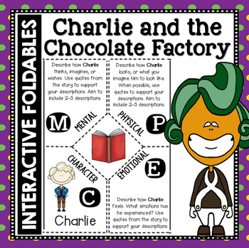 charlie and the chocolate factory analysis