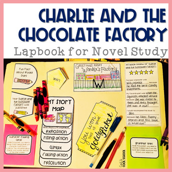 charlie and the chocolate factory inventions