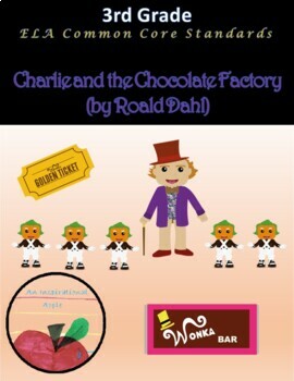 Preview of Charlie and the Chocolate Factory Literary Analysis Differentiated Lesson