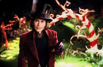 Preview of Charlie and the Chocolate Factory Sociological Perspectives Theories Hunt
