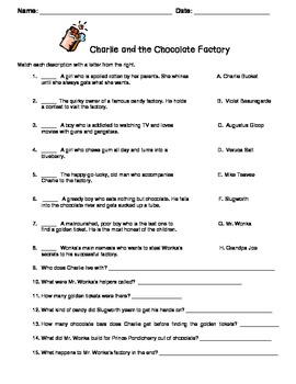charlie and the chocolate factory essay