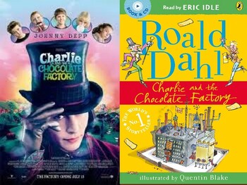 Preview of Creative Writing Roald Dahl Planning Powerpoints Charlie & the Chocolate Factory