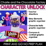 Charlie and the Chocolate Factory: Wonka Character Traits Unlock