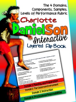 Preview of Free Charlotte Danielson 2007-2011 Flip Book