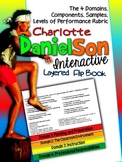 Free Charlotte Danielson 2007-2011 Flip Book