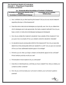 Preview of Charlotte Danielson Module of Evaluation - 66 Essential Questions - Domain 1
