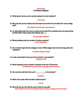 The Yellow Wallpaper Questions by Mimis Language Arts  TPT