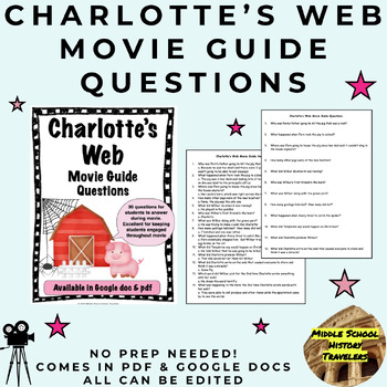 Preview of Charlotte's Web (2006) Movie Guide Questions