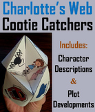 Charlotte's Web Novel Study Activity (Cootie Catcher Review Game)