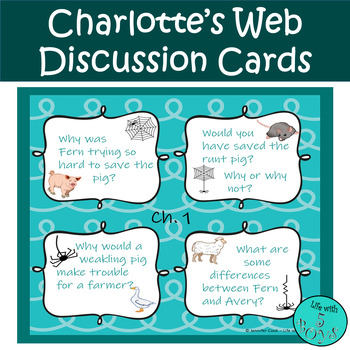 Preview of Charlotte's Web  Novel Study Activity Discussion Cards for Each Chapter