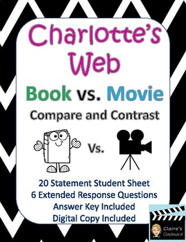 Preview of Charlotte's Web Book vs. Movie (2006)Compare and Contrast - Google Copy Included