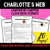 Charlotte's Web, Chapter-By-Chapter Cloze Reading Passages