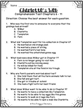 essay questions for charlotte's web