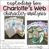 Charlotte's Web Character Anaylsis Exploding Box Foldable Project