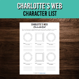 Charlotte's Web Character List | Printable Book Study Worksheet