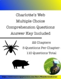 Charlotte's Web Comprehension Multiple Choice Questions-wi