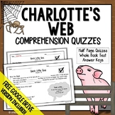 Charlotte's Web Comprehension Questions (Charlotte's Web C